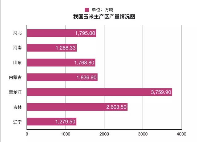 黄记玉米汁官网